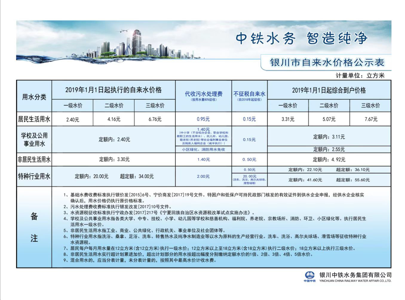 水價(jià)公示表2022年.jpg
